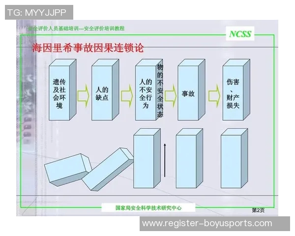 北京足球队在世锦赛中的团队协作表现分析与点评 北京足球队在世锦赛中的团队协作表现分析与点评