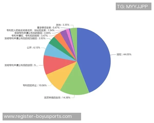 聚焦上海篮球队近期状态分析与未来发展展望 聚焦上海篮球队近期状态分析与未来发展展望