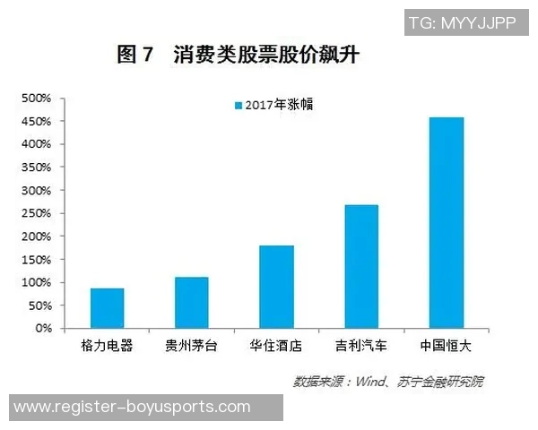 英超数据分析视角下上海篮球队实力表现的深度探讨与比较