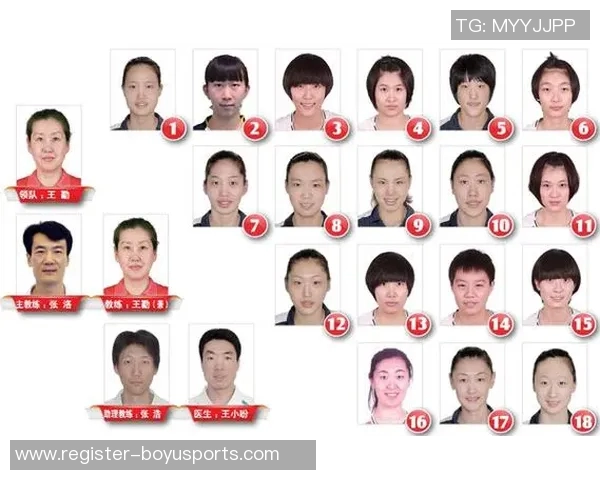 北京排球队的成长历程与欧冠足球的精彩对决特别报道