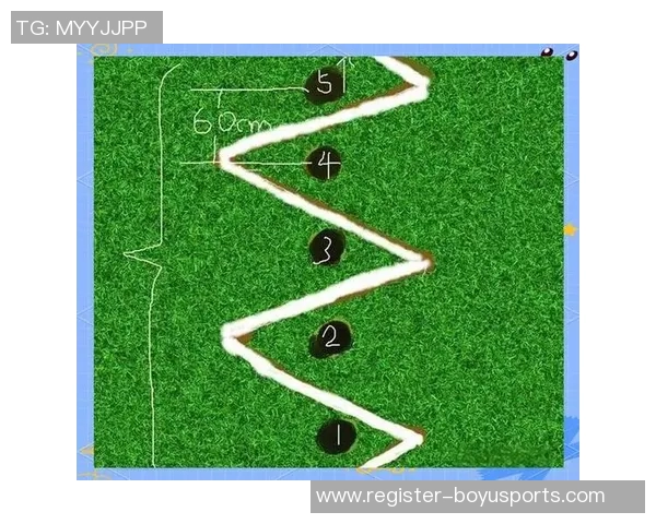 从零基础到足球高手的全面技术提升指南与实战技巧分享 从零基础到足球高手的全面技术提升指南与实战技巧分享