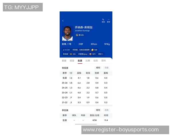 今年运动数据最新和平精英速度排行榜揭晓RNG战队强势领跑前十名 今年运动数据最新和平精英速度排行榜揭晓RNG战队强势领跑前十名