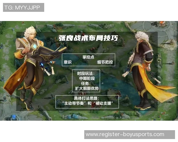 实时新闻科学王者荣耀中的意识训练技巧与实战应用探讨